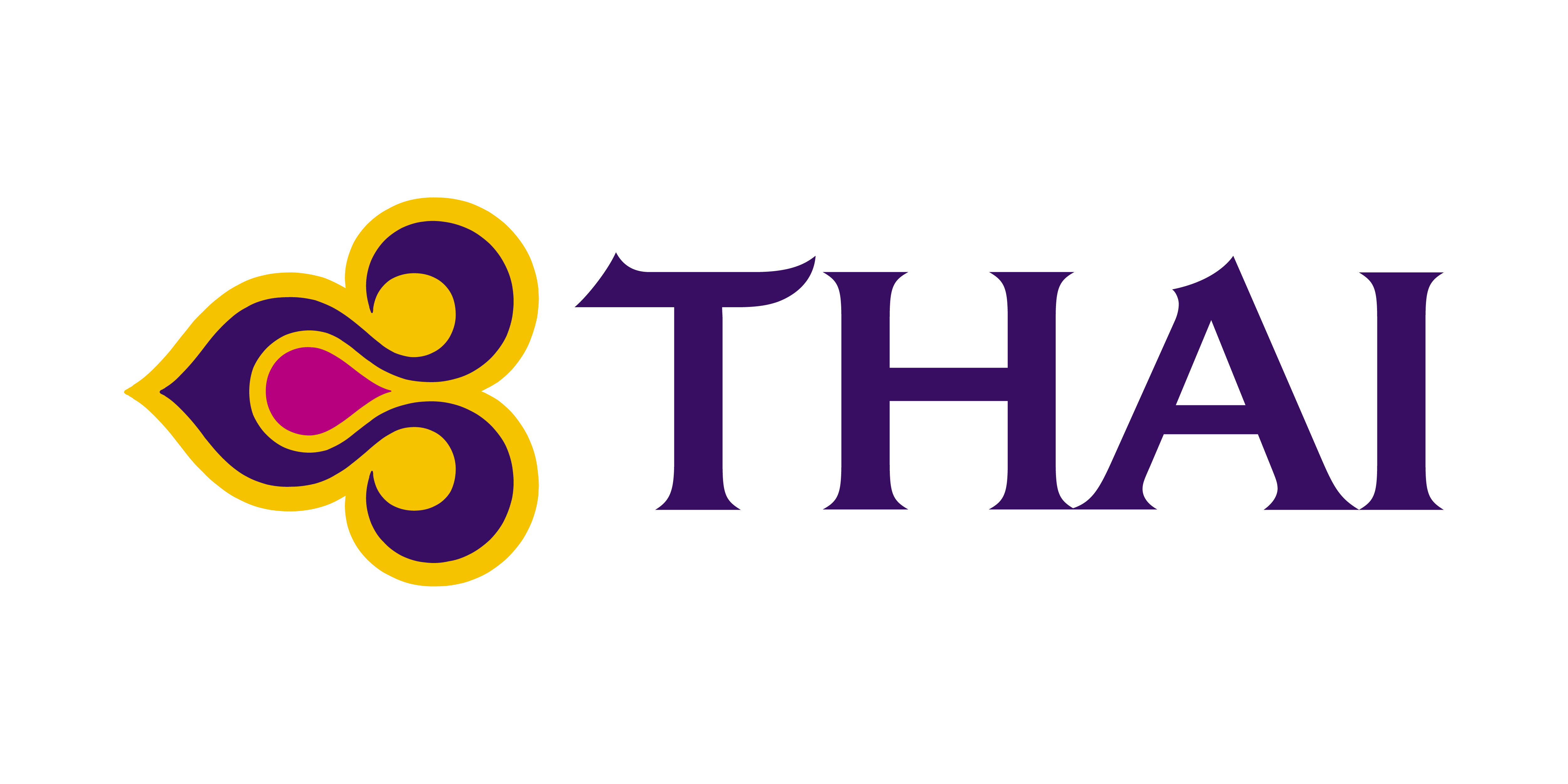 You are currently viewing Case Study: SAP Implementation for Thai Airways